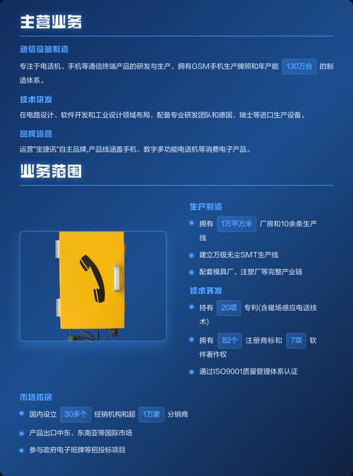 宝捷讯:通信设备制造与技术研发全解析